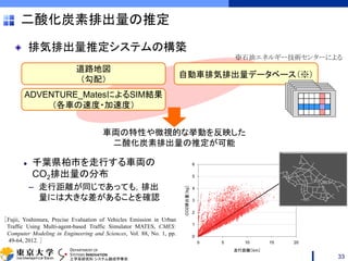 DEPARTMENT OF
SYSTEMS INNOVATION
工学系研究科 システム創成学専攻
二酸化炭素排出量の推定
排気排出量推定システムの構築
千葉県柏市を走行する車両の
CO2排出量の分布
– 走行距離が同じであっても，排出
量には大きな差があることを確認
ADVENTURE_MatesによるSIM結果
（各車の速度・加速度）
自動車排気排出量データベース（※）
道路地図
（勾配）
車両の特性や微視的な挙動を反映した
二酸化炭素排出量の推定が可能
※石油エネルギー技術センターによる
［Fujii, Yoshimura, Precise Evaluation of Vehicles Emission in Urban
Traffic Using Multi-agent-based Traffic Simulator MATES, CMES:
Computer Modeling in Engineering and Sciences, Vol. 88, No. 1, pp.
49-64, 2012. ］
33
 
