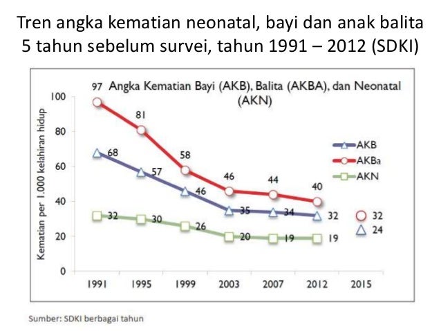 12+ Angka Keramat 5 Februari 2022