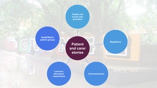 Patient
and carer
stories
Health and
social care
providers
Regulators
Commissioners
Learners,
educators,
researchers
HealthWatch
patient groups
 