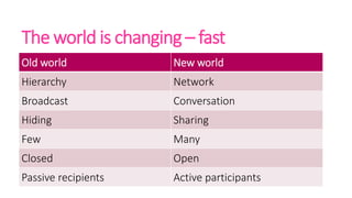 The world is changing – fast
Old world New world
Hierarchy Network
Broadcast Conversation
Hiding Sharing
Few Many
Closed Open
Passive recipients Active participants
 