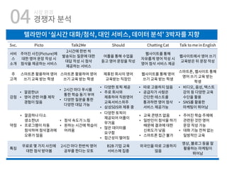 •
•
•
•
•
•
•
•
•
•
•
•
•
•
•
•
•
•
•
•
•
•
•
 