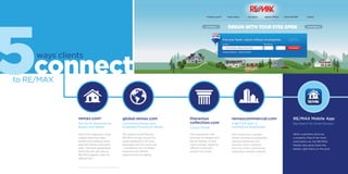 RE/MAX technology brochure | PDF