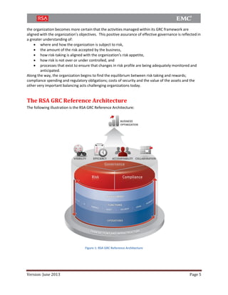 The RSA GRC Reference Architecture | PDF