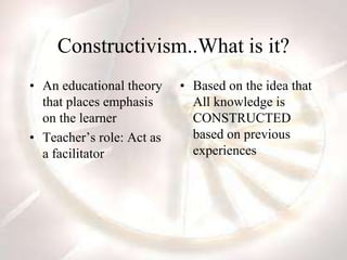 Constructivism..What is it?
• An educational theory
that places emphasis
on the learner
• Teacher’s role: Act as
a facilitator
• Based on the idea that
All knowledge is
CONSTRUCTED
based on previous
experiences
 