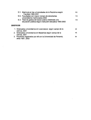 D.1. Matrícula en las universidades de la República según 110 
Facultad, 1995-2001 
D.2. Facultades con mayor número de estudiantes 112 
universitarios matriculados 2002 
E.3. Total de gastos del sector público destinado a la 115 
educación pública según institución educativa 1990-2002 
GRÁFICOS 
1. Graduados universitarios en Licenciatura según campo de la 40 
ciencia, 2001 
2. Graduados universitarios en Maestrías según campo de la 40 
ciencia, 2001 
3, Proyectos registrados por año en la Universidad de Panamá, 64 
años 1997, 2002 
 