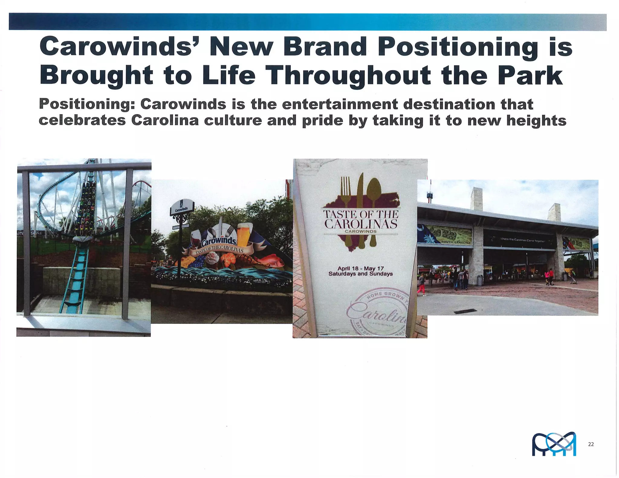 Carowinds Presentation