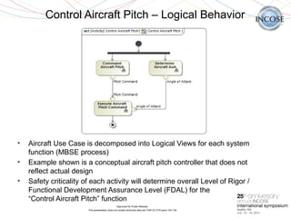 Integrated Model-Based Approach to Aircraft System Safety and ...