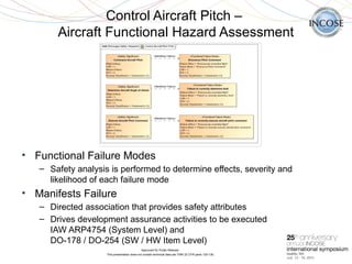 Integrated Model-Based Approach to Aircraft System Safety and ...