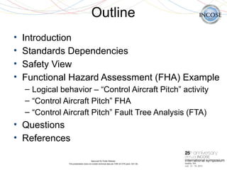 Integrated Model-Based Approach to Aircraft System Safety and ...