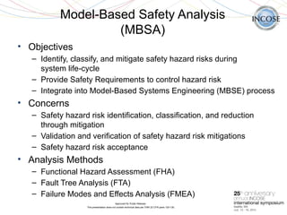 Flha Risk Integrated Model-Based Approach to Aircraft System Safety and ...