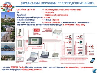 СВТУ-10М, СВТУ- 11 − ультразвукові лічильники тепла і води
Ду − 20-500 мм,
Живлення − мережеве або автономне
Міжперевірочний інтервал − 4 роки
Термін експлуатації − більше 12 років
Кількість інсталяцій − більше 15 000 од. в тепломережах, водоканалах,
будівлях бюджетної сфери та житлового фонду в 300 містах з 1992 року
УКРАЇНСЬКИЙ ВИРОБНИК ТЕПЛОВОДОЛІЧИЛЬНИКІВ
Програма SEMPAL Device Manager дозволяє легко і просто створювати системи обліку і регулювання
будь-якої конфігурації – від будинку до міста!
 