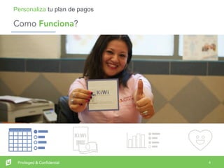 4Privileged & Confidential
Como Funciona?
Personaliza tu plan de pagos
 
