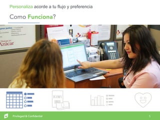 5Privileged & Confidential
Como Funciona?
Personaliza acorde a tu flujo y preferencia
 