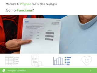 8Privileged & Confidential
Como Funciona?
Monitera tu Progreso con tu plan de pagos
 
