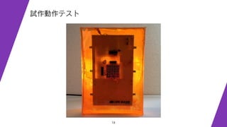 13
試作動作テスト
 
