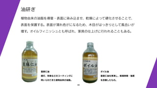44
油研ぎ
植物由来の油脂を導管・表面に染み込ませ、乾燥によって硬化させることで、
表面を保護する。表面が濡れ色がになるため、木目がはっきりとして風合いが
増す。オイルフィニッシュとも呼ばれ、家具の仕上げに行われることもある。
ボイル油
亜麻仁油を煮沸し、乾燥時間・強度
を改善したもの。
亜麻仁油
提灯、和傘などのコーティングに
用いられてきた植物由来の油脂。
 