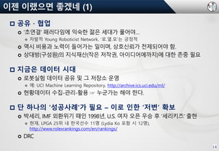  공유 · 협업
 ‘초연결’ 패러다임에 익숙한 젊은 세대가 풀어야…
 자발적 Young Roboticist Network, ‘로.열.모’는 긍정적
 역시 비용과 노력이 들어가는 일이며, 상호신뢰가 전제되어야 함.
 상대방(구성원)의 지식재산(작은 저작권, 아이디어에까지)에 대한 존중 필요
 지금은 데이터 시대
 로봇실험 데이터 공유 및 그 저장소 운영
 예: UCI Machine Learning Repository, http://archive.ics.uci.edu/ml/
 현황데이터 수집-관리-활용 ☞ 누군가는 해야 한다.
 단 하나의 ‘성공사례‘가 필요 – 이로 인한 ‘저변’ 확보
 박세리, IMF 외환위기 때인 1998년, U.S. 여자 오픈 우승 후 ‘세리키즈‘ 출현
 현재, LPGA 25위 내 한국선수 11명 (Lydia Ko 포함 시 12명),
http://www.rolexrankings.com/en/rankings/
 DRC
이젠 이랬으면 좋겠네 (1)
14
 