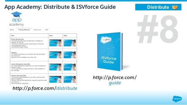 Im academy app - safetygulu