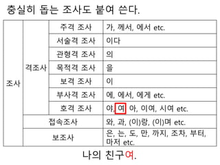 조사
격조사
주격 조사 가, 께서, 에서 etc.
서술격 조사 이다
관형격 조사 의
목적격 조사 을
보격 조사 이
부사격 조사 에, 에서, 에게 etc.
호격 조사 야, 여, 아, 이여, 시여 etc.
접속조사 와, 과, (이)랑, (이)며 etc.
보조사
은, 는, 도, 만, 까지, 조차, 부터,
마저 etc.
충실히 돕는 조사도 붙여 쓴다.
나의 친구여.
 