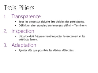 1. Transparence
• Tous les processus doivent être visibles des participants.
• Définition d’un standard commun (ex. définir « Terminé »).
2. Inspection
• L’équipe doit fréquemment inspecter l’avancement et les
artéfacts Scrum.
3. Adaptation
• Ajuster, dès que possible, les dérives détectées.
 