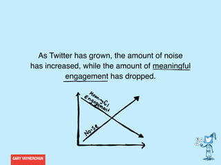 GARY VAYNERCHUK
As Twitter has grown, the amount of noise
has increased, while the amount of meaningful
engagement has dropped.
 