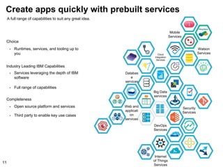Create apps quickly with prebuilt services
11
• Runtimes, services, and tooling up to
you
Choice
Industry Leading IBM Capabilities
• Services leveraging the depth of IBM
software
• Full range of capabilities
Completeness
• Open source platform and services
• Third party to enable key use cases
Security
Services
Web and
applicati
on
services
Cloud
Integration
Services
Mobile
Services
Databas
e
services
Big Data
services
Internet
of Things
Services
Watson
Services
DevOps
Services
A full range of capabilities to suit any great idea.
 