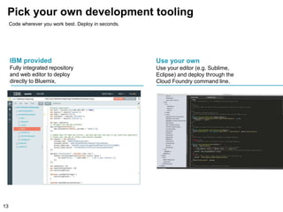 Pick your own development tooling
13
IBM provided
Fully integrated repository
and web editor to deploy
directly to Bluemix.
Use your own
Use your editor (e.g. Sublime,
Eclipse) and deploy through the
Cloud Foundry command line.
Code wherever you work best. Deploy in seconds.
 