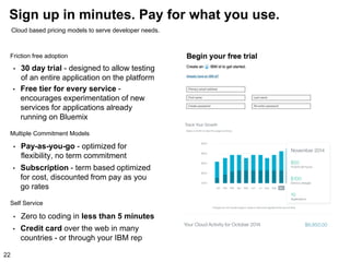 Sign up in minutes. Pay for what you use.
22
Cloud based pricing models to serve developer needs.
• 30 day trial - designed to allow testing
of an entire application on the platform
Friction free adoption
• Free tier for every service -
encourages experimentation of new
services for applications already
running on Bluemix
• Pay-as-you-go - optimized for
flexibility, no term commitment
Multiple Commitment Models
• Subscription - term based optimized
for cost, discounted from pay as you
go rates
• Zero to coding in less than 5 minutes
Self Service
• Credit card over the web in many
countries - or through your IBM rep
 