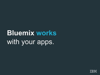 Bluemix works
with your apps.
 