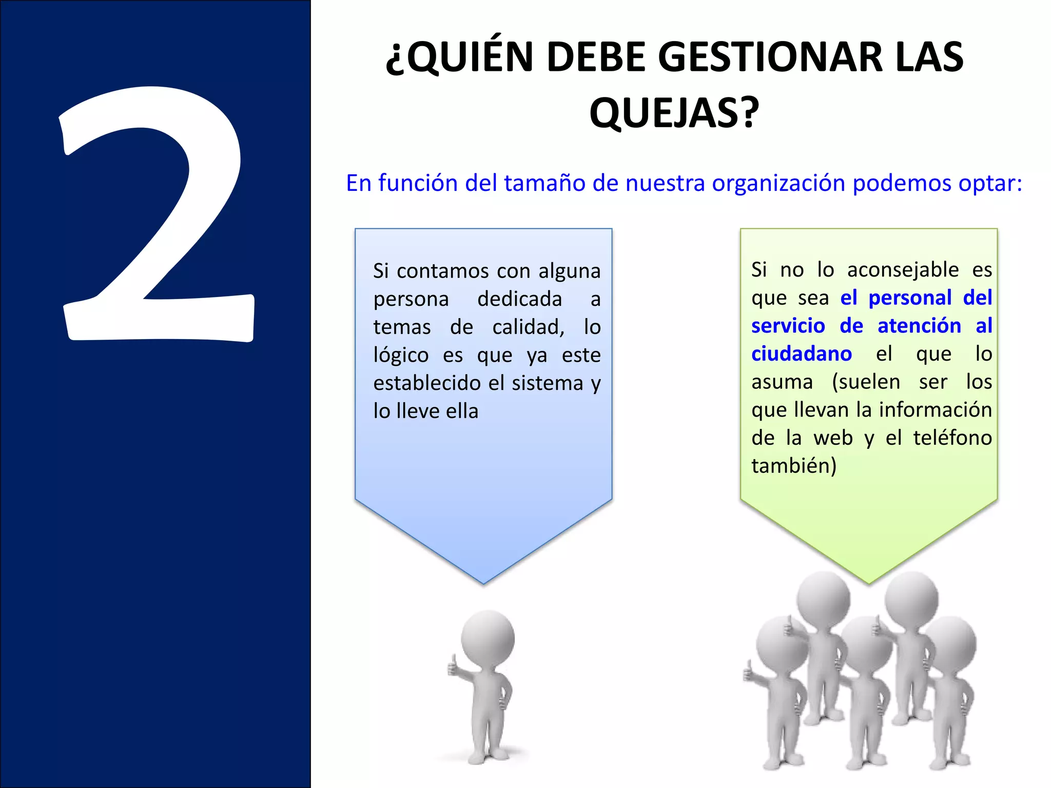 Las 10 cosas que debes saber para crear un sistema de quejas y ...