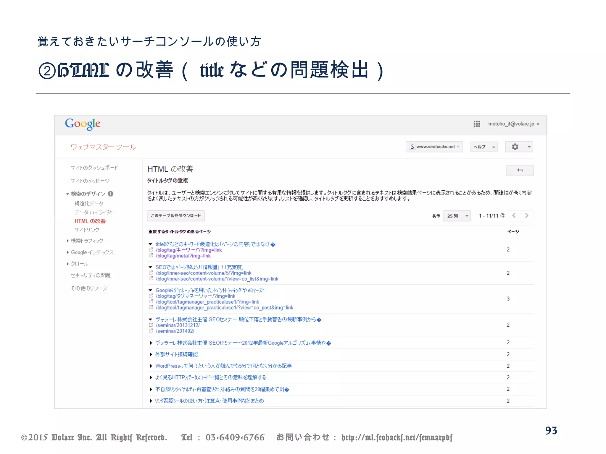 ©2015 Volare Inc. All Rights Reserved. 　 Tel ： 03-6409-6766 　お問い合わせ： http://ml.seohacks.net/semnarpdf
②HTML の改善（ title などの問題検出）
覚えておきたいサーチコンソールの使い方
93
 
