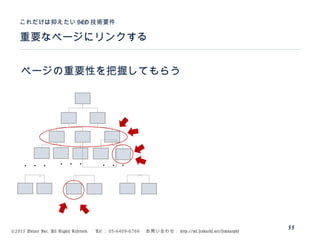 ©2015 Volare Inc. All Rights Reserved. 　 Tel ： 03-6409-6766 　お問い合わせ： http://ml.seohacks.net/semnarpdf
ページの重要性を把握してもらう
重要なページにリンクする
これだけは抑えたい SEO 技術要件
55
・・・・・・・・・
 