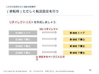 ©2015 Volare Inc. All Rights Reserved. 　 Tel ： 03-6409-6766 　お問い合わせ： http://ml.seohacks.net/semnarpdf
（移転時）ただしく転送設定を行う
これだけは抑えたい SEO 技術要件
72
旧 URL トップ 新 URL トップ
旧 URL 下層①
旧 URL 下層②
旧 URL 下層③
新 URL 下層①
新 URL 下層②
新 URL 下層③
301 リダイレクト
※ 対応するページごとに行
う
リダイレクトリストを作成しましょう
 
