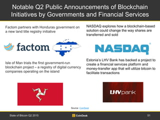 Notable Q2 Public Announcements of Blockchain
Initiatives by Governments and Financial Services
Factom partners with Hondu...