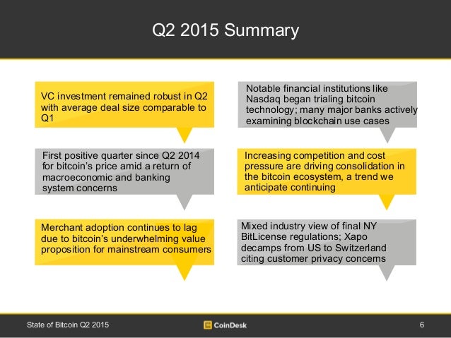 Naip 2015 status of bitcoin