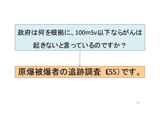 112
政府は何を根拠に、100mSv以下ならがんは
起きないと言っているのですか？
原爆被爆者の追跡調査（LSS）です。
 