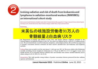 131Lancet Haematol 2015　Published Online　June 22, 2015
米英仏の核施設労働者31万人の
骨髄線量と白血病リスク
 