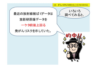 147
最近の放射線被ばくデータは
放影研原爆データを
一ケタ前後上回る
発がんリスクを示していた。
いろいろ
調べてみると、
LSS　がん+50%/1000mSv (+0.5%/10mSv)
 