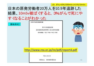 150
日本の原発労働者20万人を10.9年追跡した
結果、10mSv被ばくすると、３％がんで死にや
すくなることがわかった
http://www.rea.or.jp/ire/pdf/report4.pdf
【根拠資料】
LSS　がん+50%/1000mSv (+0.5%/10mSv)
 