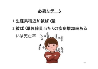199
必要なデータ
1.生涯累積追加被ばく量
2.被ばく単位線量当たりの疾病増加率ある
いは死亡率
 
