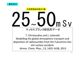 202
マックスプランク研究所データ
T. Christoudias and J. Lelieveld
Modelling the global atmospheric transport and
deposition of radionuclides from the Fukushima Dai-
ichi nuclear accident.
Atmos. Chem. Phys., 13, 1425-1438, 2013
25～50m Sv
生涯累積追加被ばく量
【根拠資料】
 