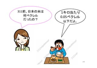 248
311前、日本の米は
何ベクレル
だったの？
1キロ当たり
0.05ベクレル
以下だよ。
 