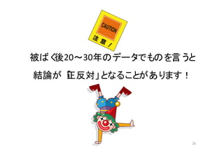 25
被ばく後20～30年のデータでものを言うと
結論が「正反対」となることがあります！
 