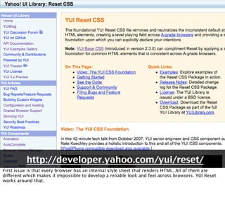 Professional web development with libraries