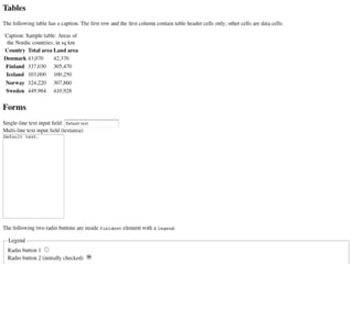 Professional web development with libraries