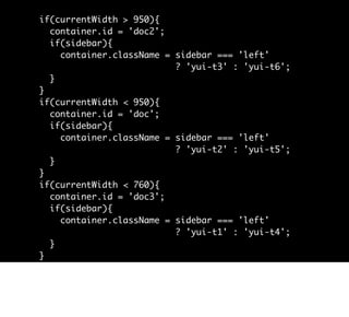 Professional web development with libraries