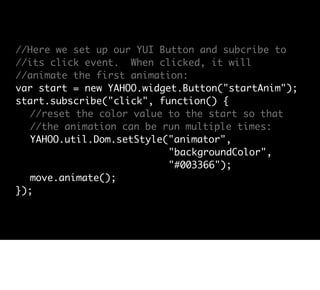 Professional web development with libraries