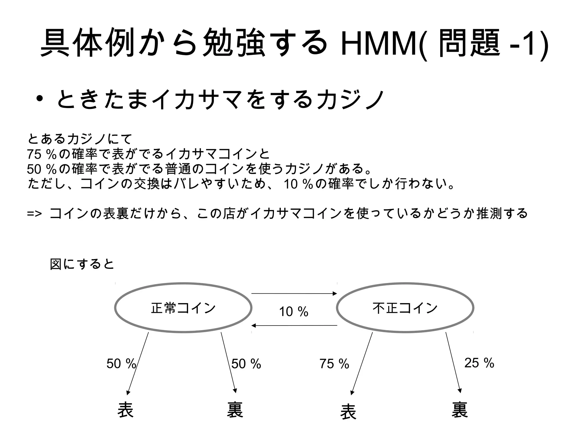 概要と具体例で学ぶHMM(隠れマルコフモデル) | PPT