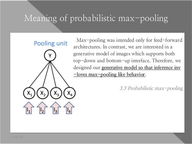convolutional deep belief networks for scalable unsupervised learning of hierarchical representations