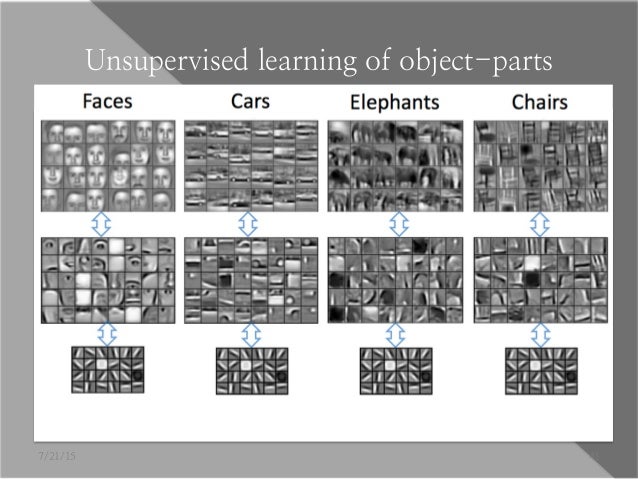 gift ideas for girl 21st birthday